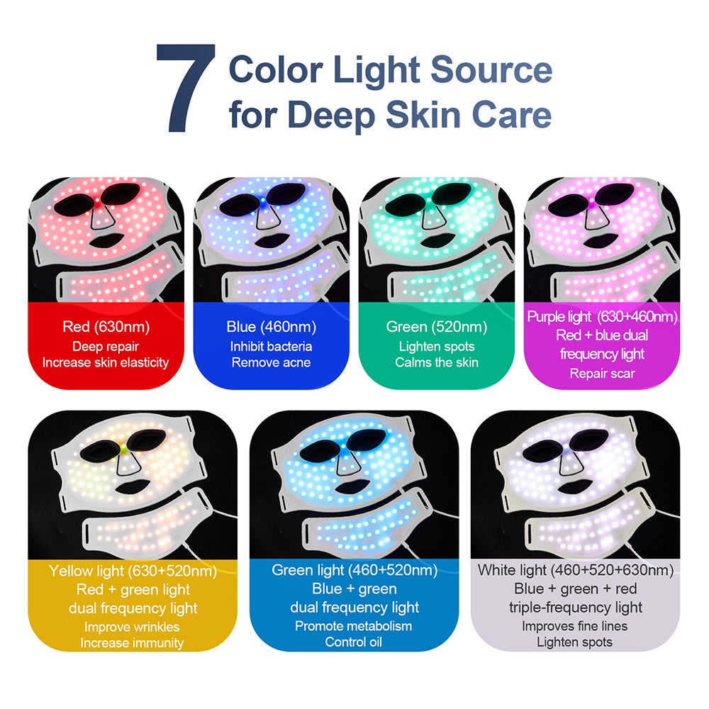 GlowLume™ LED Therapy Mask